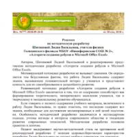 Список профессиональных изданий, в которых можно разместить публикацию Портал для публикации статей учителей с лицензией